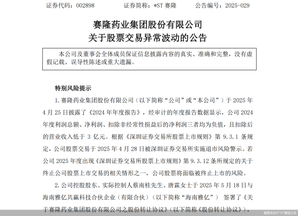 同翔网 “立白二代”入局！*ST赛隆易主后能否换新颜