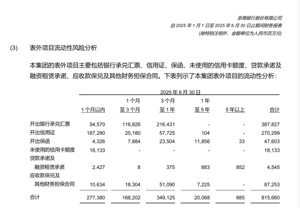 优配无忧 浙商银行贪腐窝案：王卫华死缓背后的百亿不良之痛